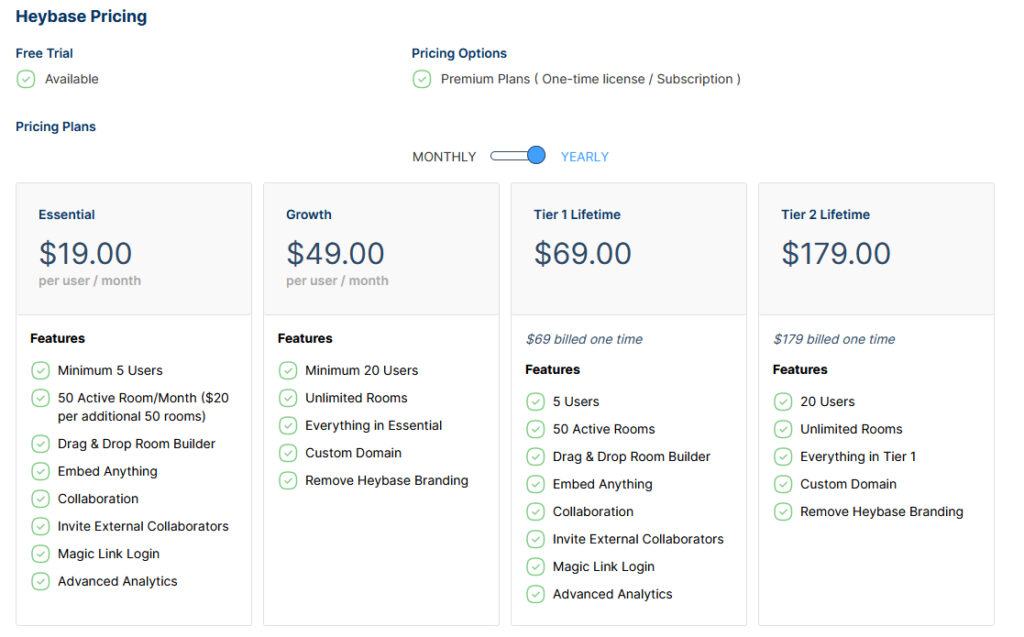 Heybase Pricing Analysis