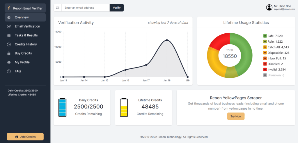 Reoon E mail Verifier Overview