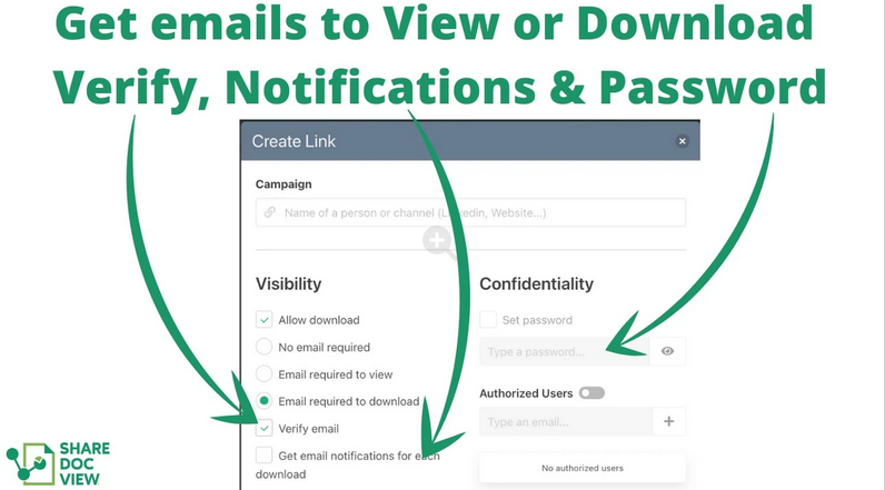 Understanding ShareDocView